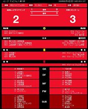 【J1】11節 川崎戦【もう､飲むしかねえだろ(_ _;)】