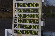 2009年JMRC北海道ジムカーナビギナーシリーズ第２戦