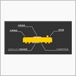 何シテル？の電車アイコンを作 ...