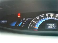 久しぶりの運転と嫁さんの燃費