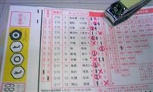 裏目が１試合かよ！　１３の７
