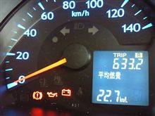 燃費４２