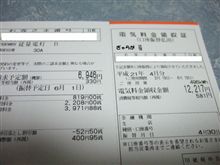５０％オフ＾＾