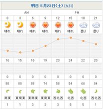 明日は待ちに待ったオフ会だぁ！