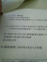 エコカーと家電の購入補助金について