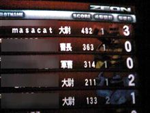 さ、寒い・・・？！　（笑）