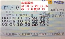 第４４６回　ロト６　ｋｔｋｒ