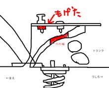 ハードトップ（DHT）フックボルト折れを直す