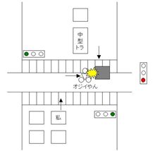 オジイやん危ない!(暴走自転車) オジイやん危ない!(暴走自転車)