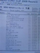 予選終了！