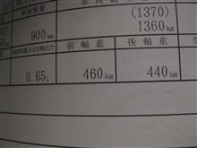 早速乗り回してみた。
