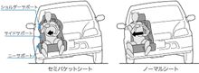 シート注文