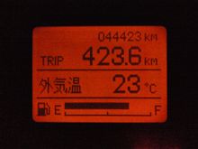 ゾロ目の予感