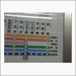 今日は……