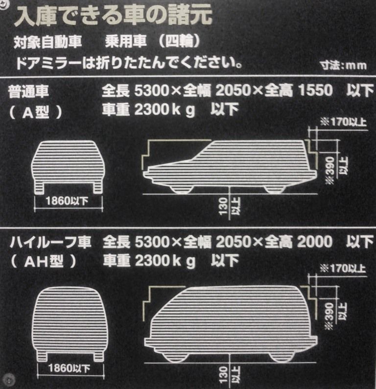 全幅とは Surfing Rxのブログ 白いrx450h みんカラ