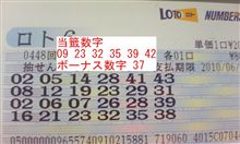 第４４８回　ロト６　ｋｔｋｒ 