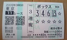 安田記念 