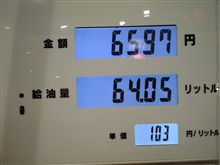 上がってますね…(&gt;_&lt;)