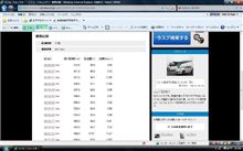 新機能『燃費記録』を使ってみた