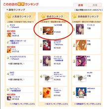 遂に掲載されてしまった．．．（汗）