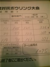 企業対抗