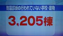危険な学校