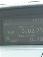 アクセラ良いね(o^-&#39;)b