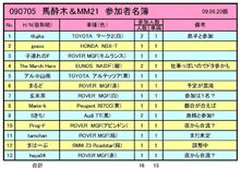 7月5日(日)　馬酔木＆MM21オフ　内容検討ブログ１
