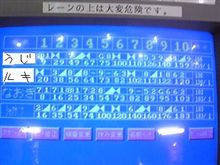 昨日急遽夕方に福島でボウリング