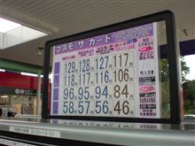 【vivioの給油】に・・・。