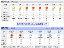 週間天気