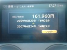 チリツモ・・・