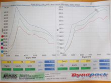  力が開放されました！！