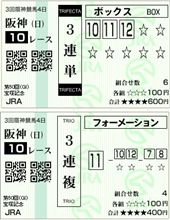 第50回宝塚記念（GI）予想