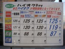 今週末のガソリン価格