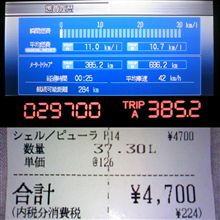 アコード燃費報告6/29