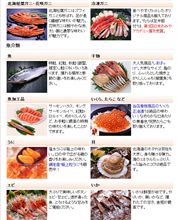 今夜の晩ご飯