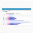 FireFox3.5を使って ...