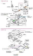 アームブッシュ考察(その2　製品)  