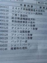 車検見積り、その後