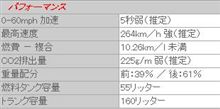 プロローグ