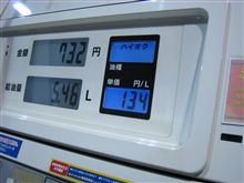 いつの間にぃ～～！！