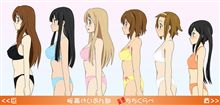 高ければ高い壁の方が登った時気持ちいいもんなぁ～！！