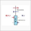 断熱材①