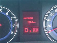 18,000km