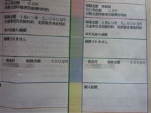 ５５０諭吉→〇〇〇諭吉？！