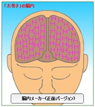 やっぱり頭痛の原因は。。。