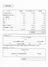 請求書と初振込み・・・・（　&#180;д｀）