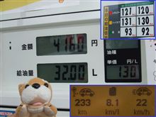 日当たり走行距離5km