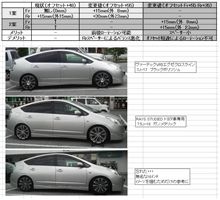 みなさんのご意見お待ちしております